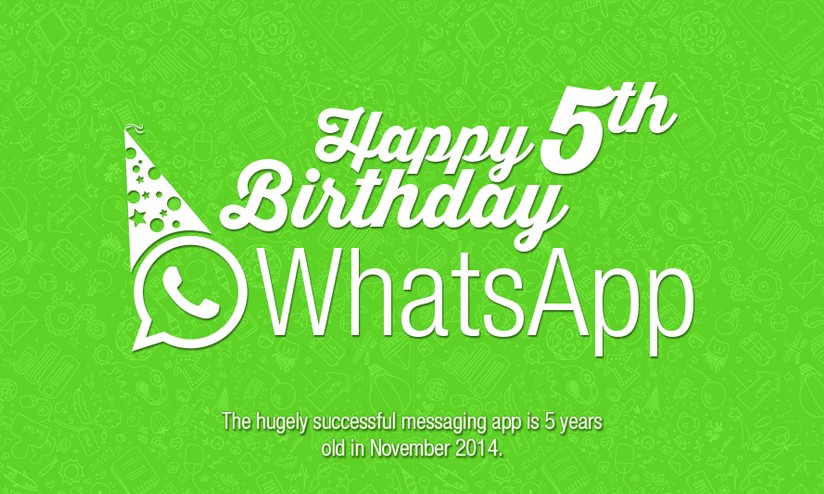 Vídeo do feliz aniversario::Appstore for Android