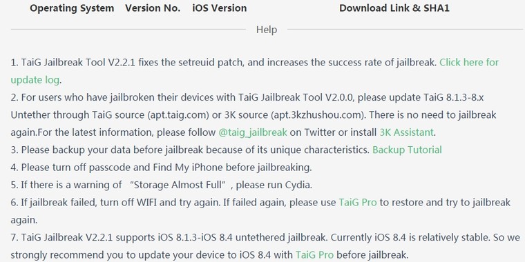 TaiG 2.2.1 É Liberado Para Corrigir Erros No Jailbreak Do IOS 8.4.