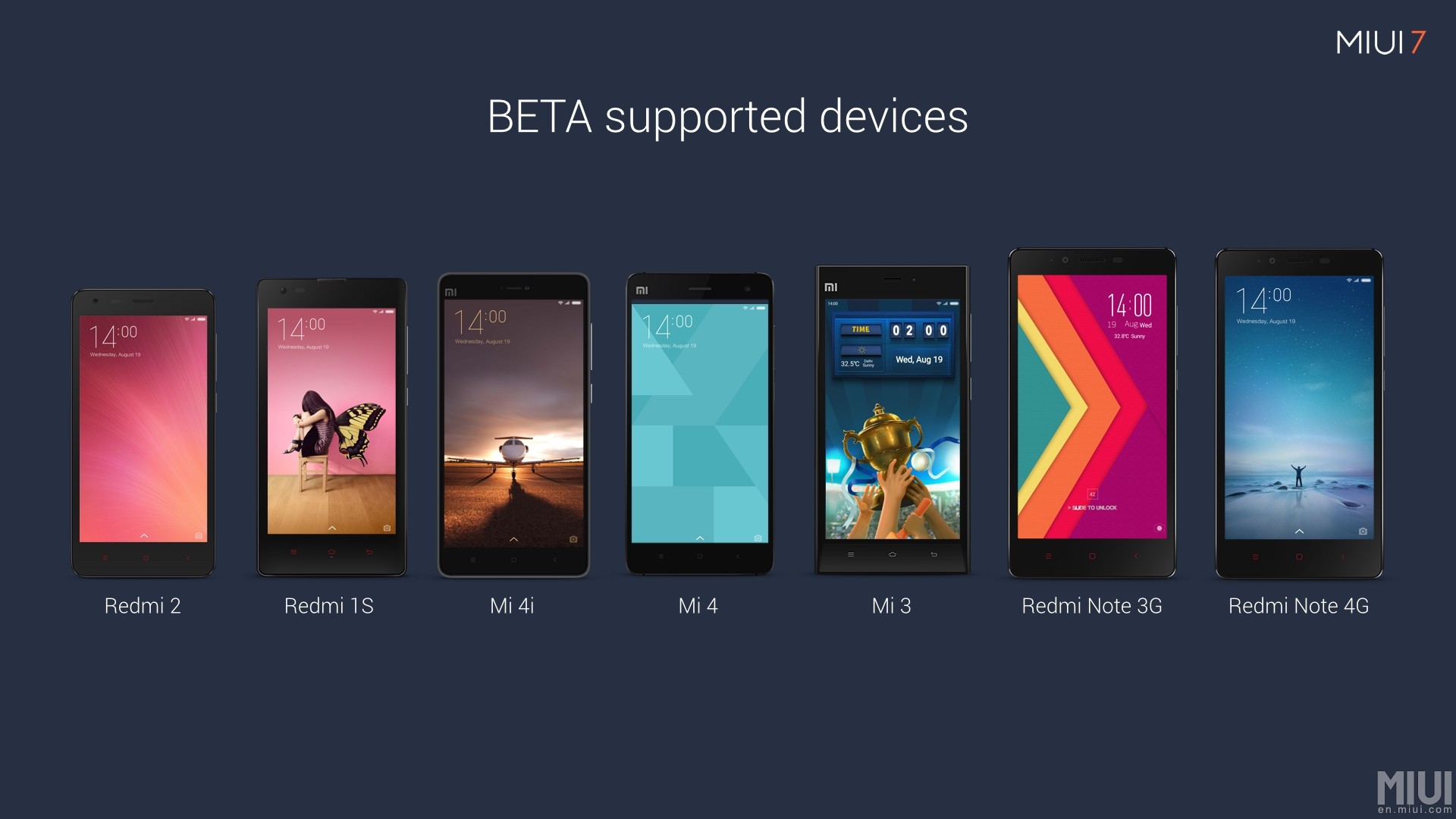 Miui xiaomisir. MIUI Redmi 7a. Редми MIUI 7. MIUI 7.5. MIUI 1.