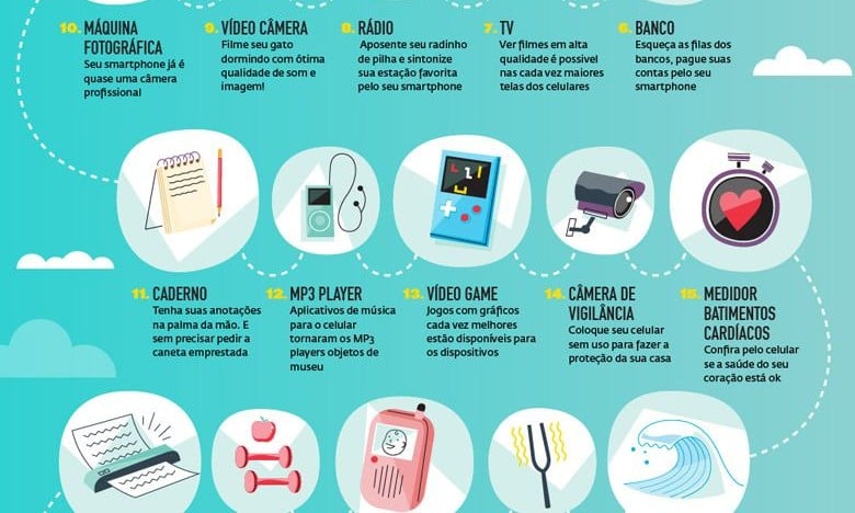 Infográfico mostra 25 coisas que o smartphone já substituiu 