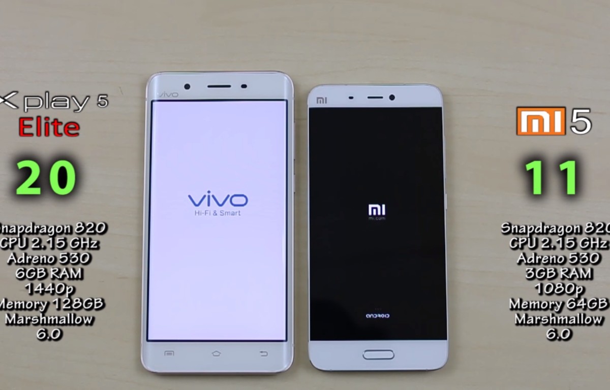 Vivo Xplay 5 Elite com 6GB de RAM enfrenta Xiaomi Mi 5 em teste de  velocidade 