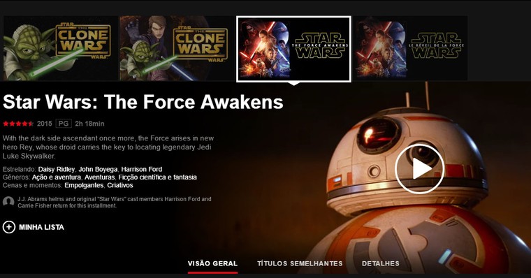 Star Wars - O Despertar da Força depois de assistir três vezes!
