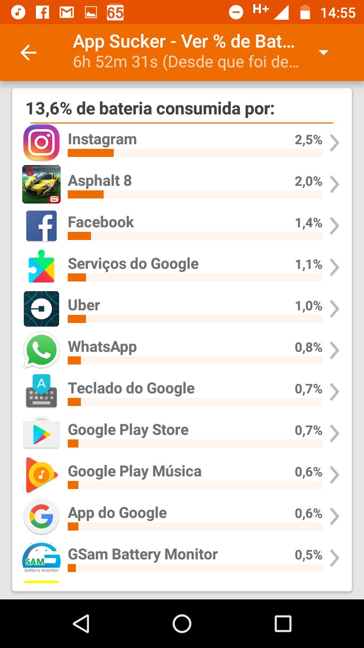 Autonomia do Moto G4 Play  Teste de bateria oficial do TudoCelular 