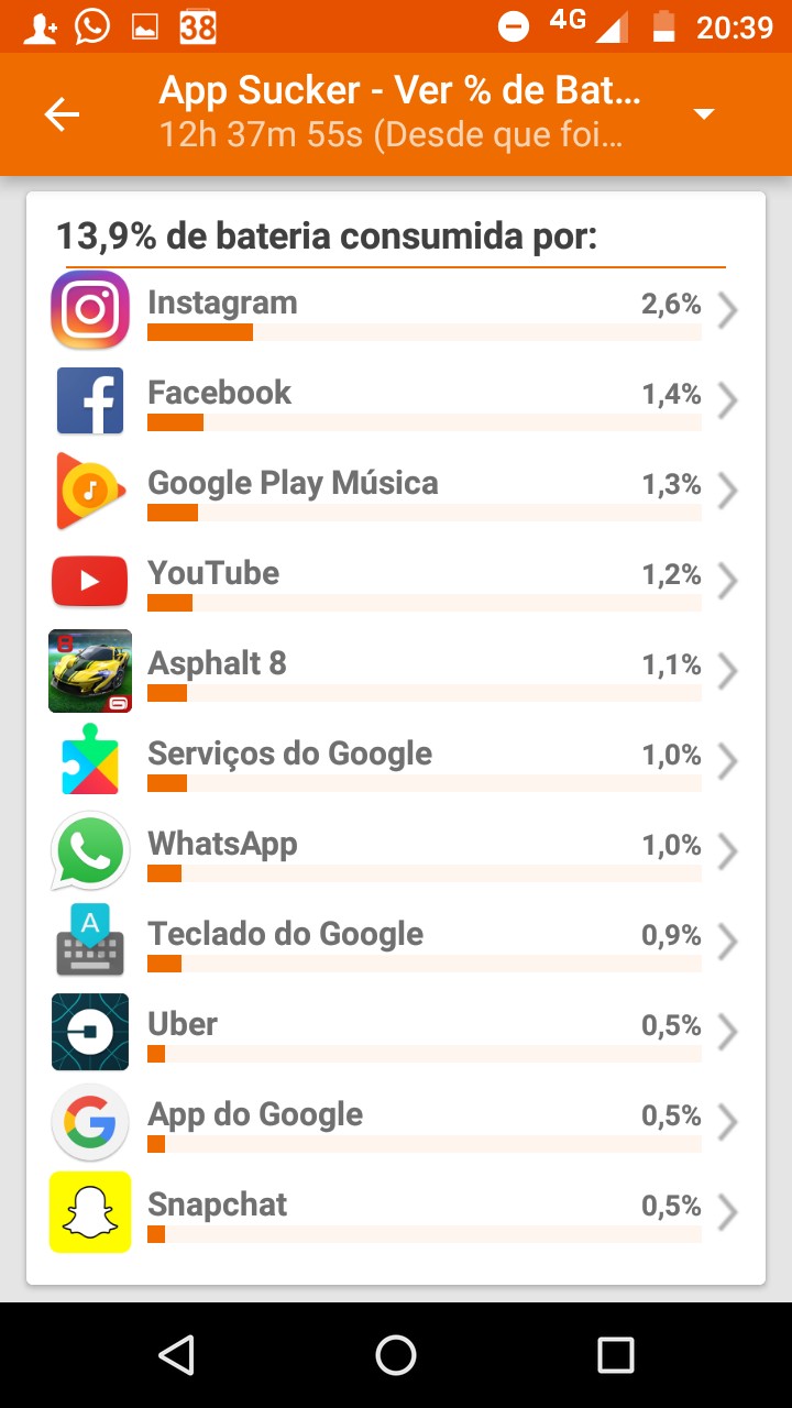 Autonomia do Moto G4 Play  Teste de bateria oficial do TudoCelular 