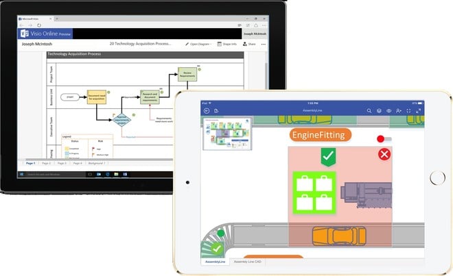 Microsoft lança fase de testes para Visio Online, que permite visualizar  diagramas pelo navegador 