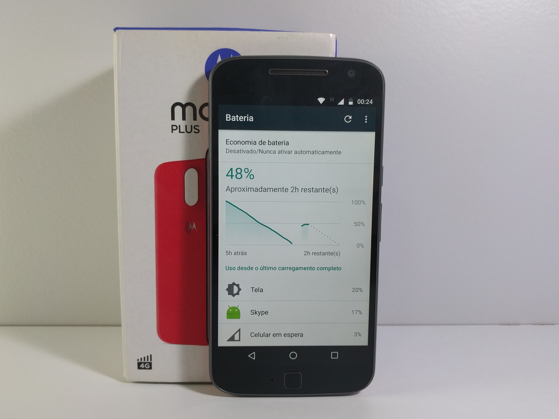 7 dicas para fazer a bateria do Moto G4 durar mais - Olhar Digital
