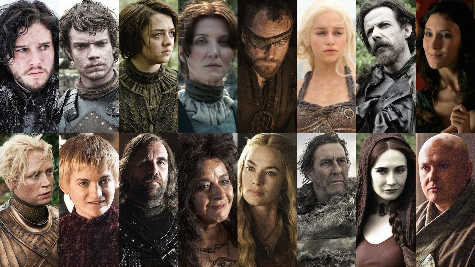 Como está o elenco de 'Game of Thrones'?