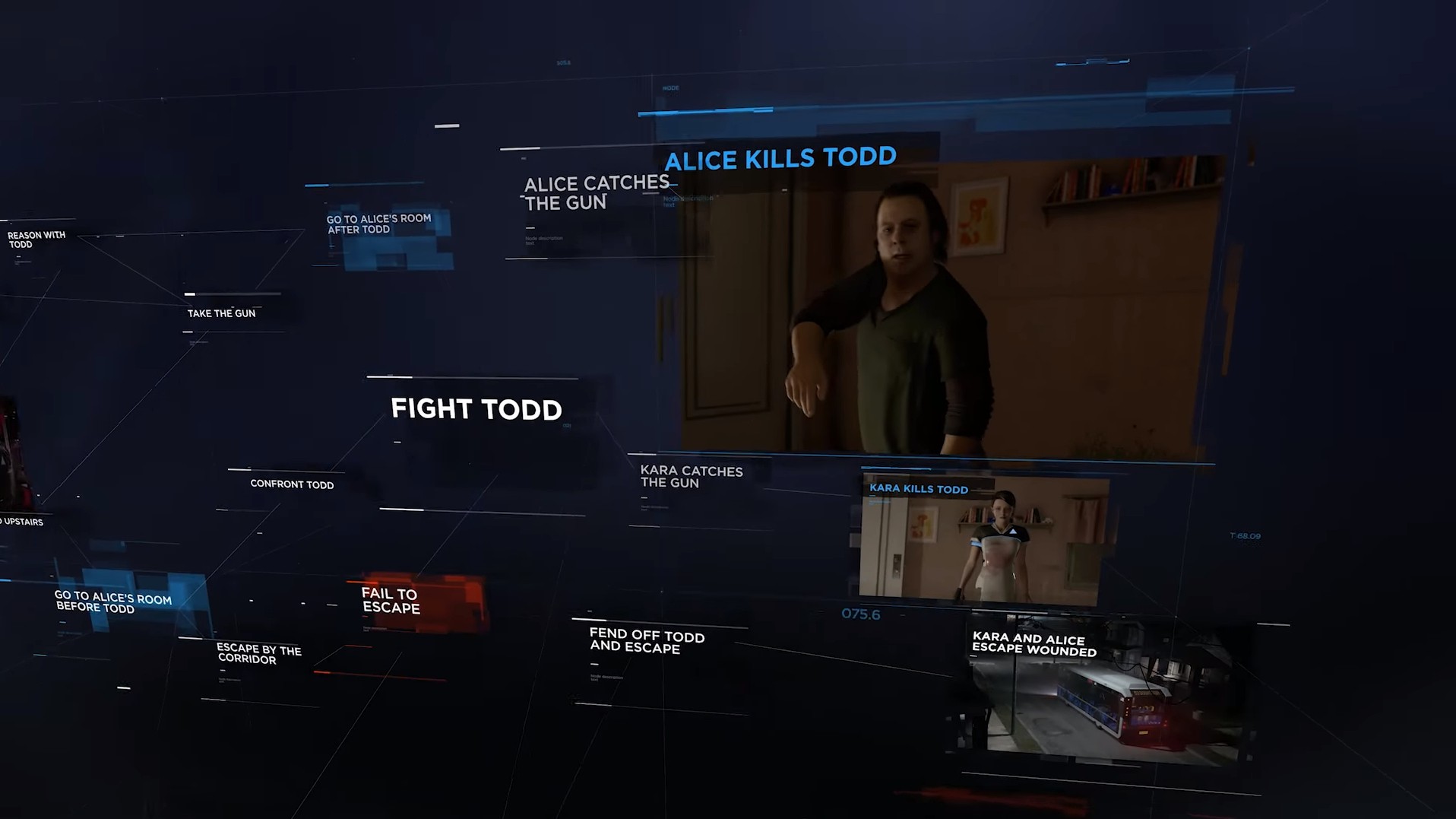 Confirmados nomes de 6 personagens para Detroit: Become Human.