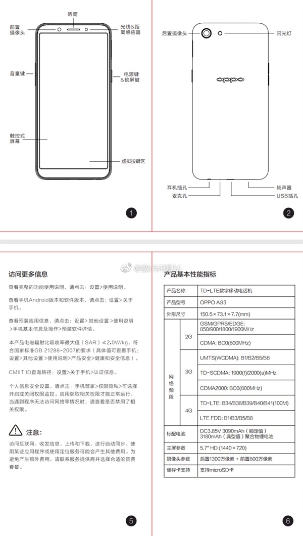 Oppo a5s схема