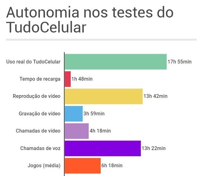 RobozinhoVerde