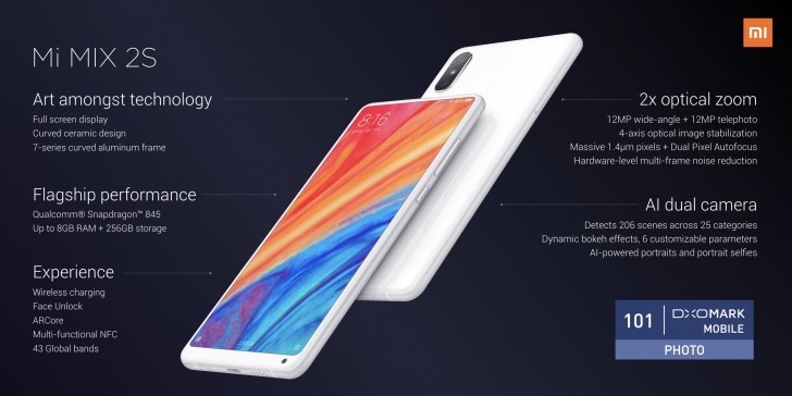 Xiaomi Mi Mix 2s é oficial! Snapdragon 845 e câmera dupla no páreo