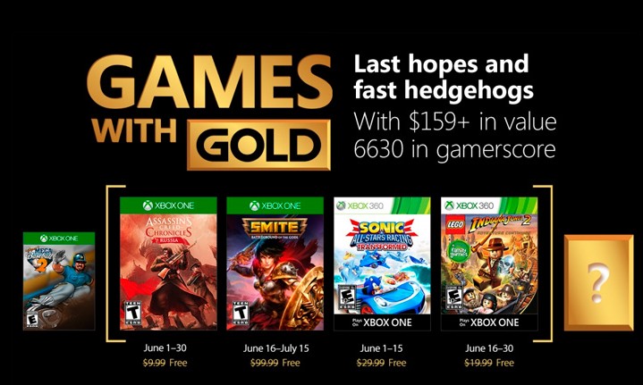 Games with Gold de agosto para Xbox está recheada de bons jogos como Forza  Horizon 2 e For Honor 