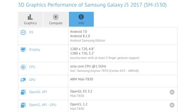 Samsung começa a liberar a atualização do Android 8.1 Oreo para o Galaxy J5