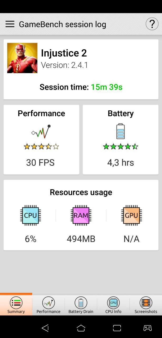 Zenfone 5 tem bom desempenho, mas entrega menos bateria que rivais