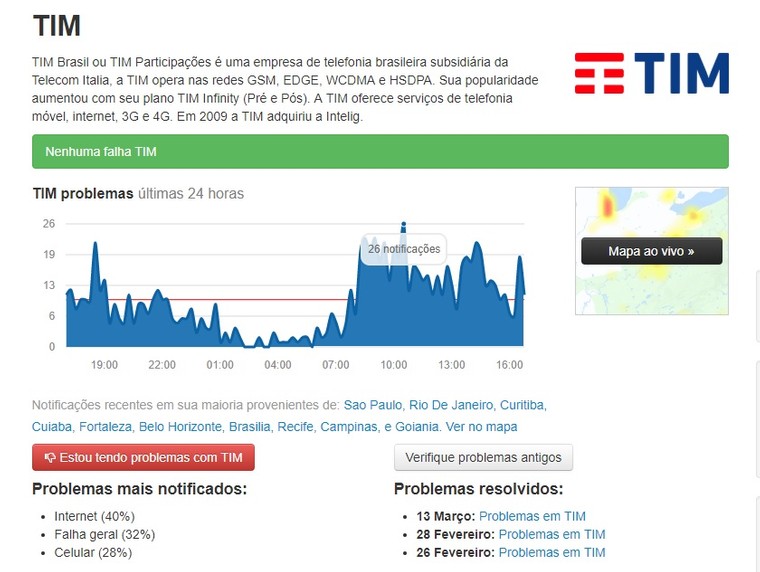 Como ver o Detalhamento de Consumo na TIM? Internet, Ligações e SMS