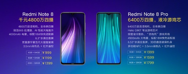 Redmi Note 8 Pro - Ficha Técnica 