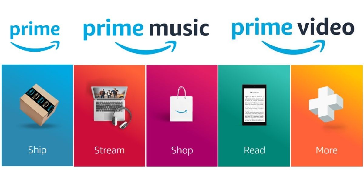 beneficios de amazon prime usa