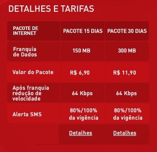 Claro tem plano pré-pago com até 12 GB por R$ 30 mensais – Tecnoblog