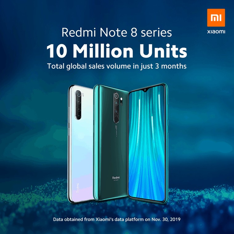Sucesso absoluto! Xiaomi comemora novo recorde de vendas da família Redmi  Note 8 