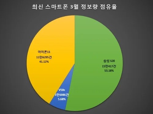 BTS, sucesso do K-Pop, ganha jogo para celular. Veja data de