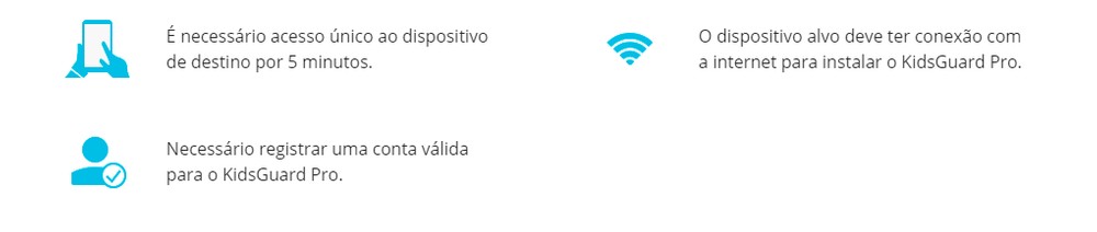 Como monitorar a atividade de quem você ama na Internet