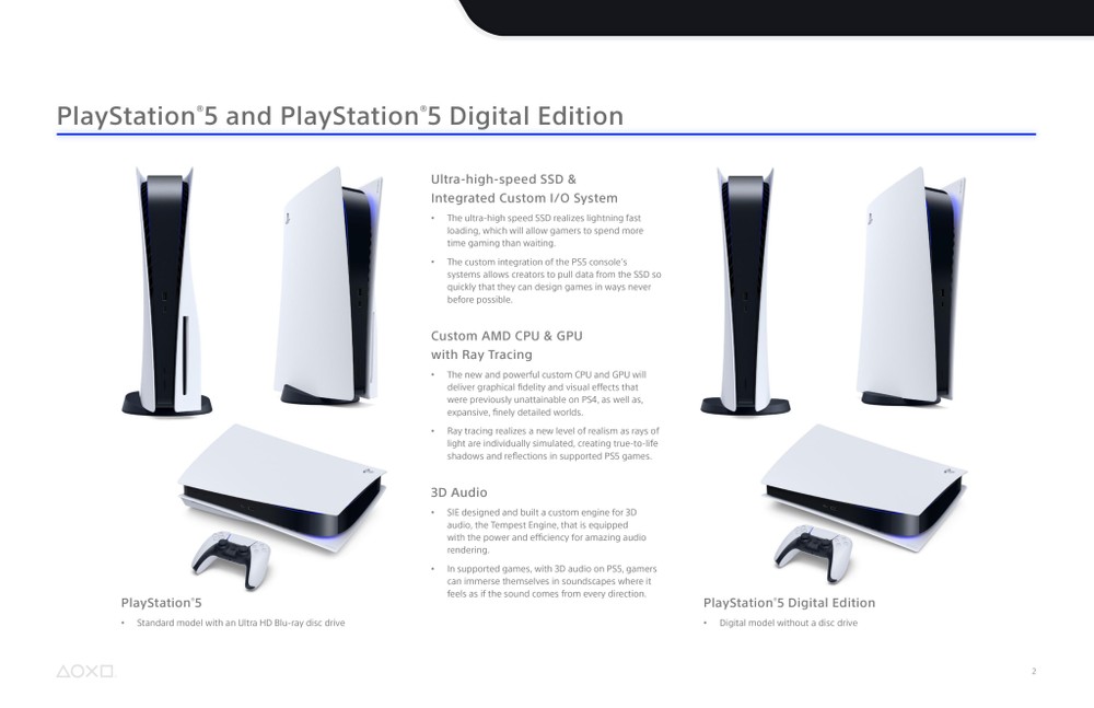 PlayStation 5 lança jogos e acessórios listas de preços reveladas e caixas  oficiais PS5 mantêm o design limpo e simples -  News