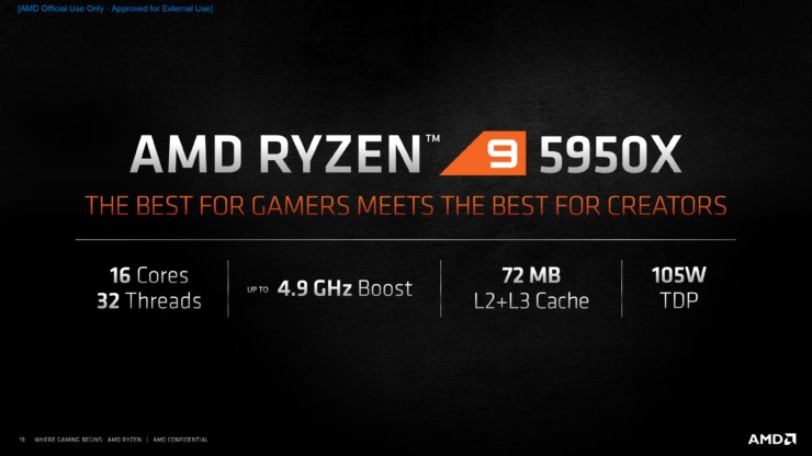 Poder de sobra: AMD Ryzen 9 5950X e 5900X surgem em benchmarks com