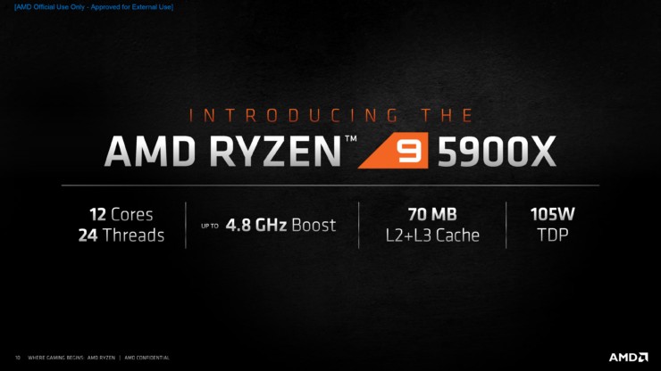 Poder de sobra: AMD Ryzen 9 5950X e 5900X surgem em benchmarks com