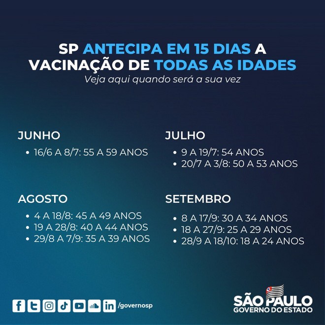 Coronavirus Sp Antecipa Vacinacao E Deve Imunizar Toda A Populacao Adulta Ate Setembro Tudocelular Com