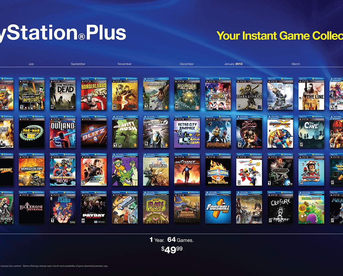 Veja os jogos gratuitos de novembro na PS Plus para PlayStation 4, Ps3 e PS  Vita 