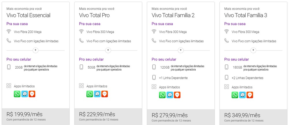 Vivo lança combo que integra plano móvel, banda larga por fibra