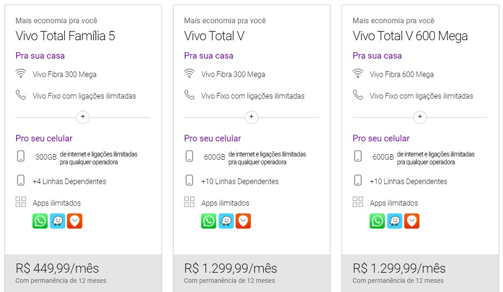 Combo Vale: Internet de Fibra Óptica + Telefone Fixo Ilimitado