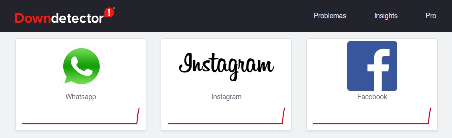 Como usar o Downdetector para saber se algum serviço está fora do ar