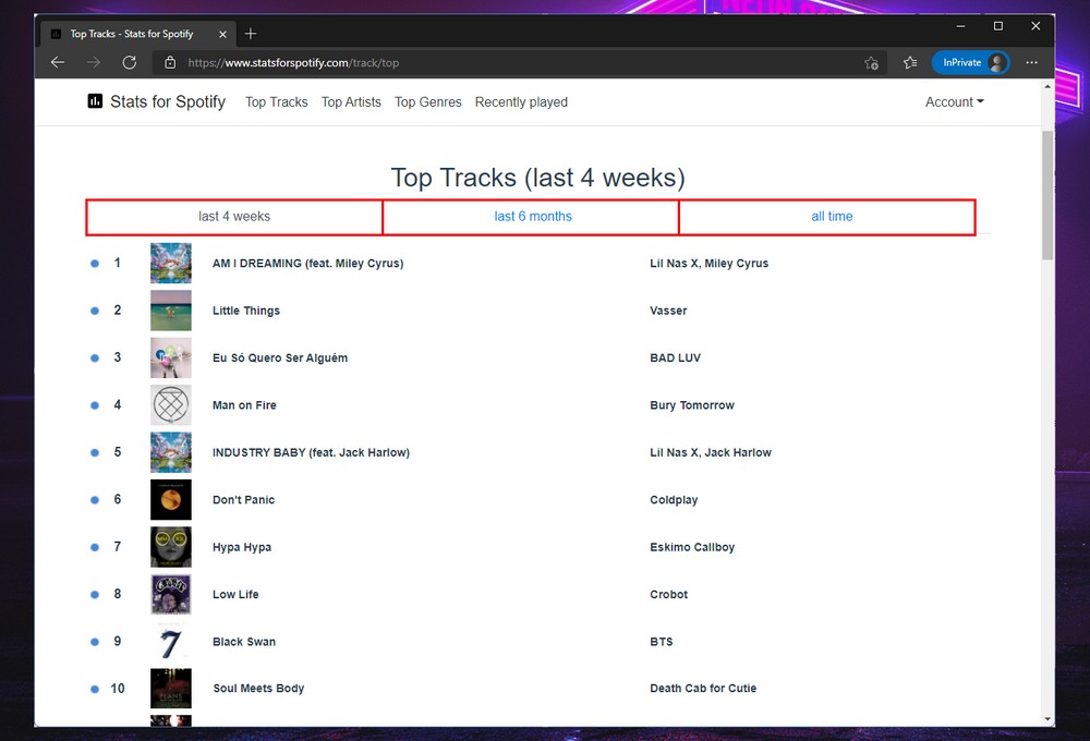 Stats for Spotify: como descobrir suas músicas mais escutadas