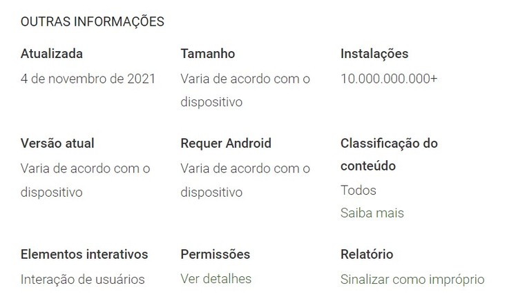 Google Maps atinge os 10 mil milhões de downloads na Play Store - Menos Fios