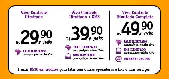 Vivo anuncia até 50 GB de bônus nos planos Controle e Pós-pago na Semana do  Consumidor 