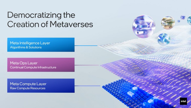 O que é o Metaverso?Infra Solutions