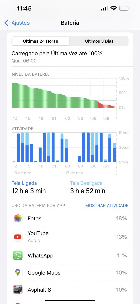 iPhone 13 Pro Max é o novo rei de autonomia dentre os top de linha