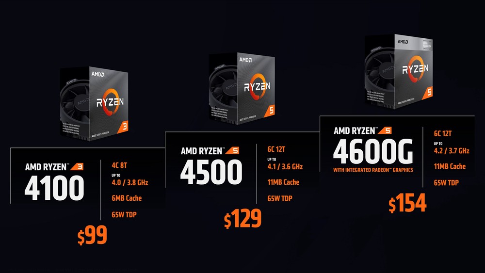 AMD anuncia a chegada do Ryzen 7 5800X3D em abril e apresenta
