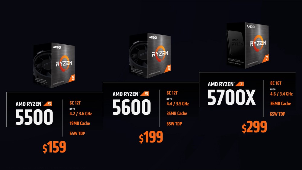 AMD anuncia a chegada do Ryzen 7 5800X3D em abril e apresenta