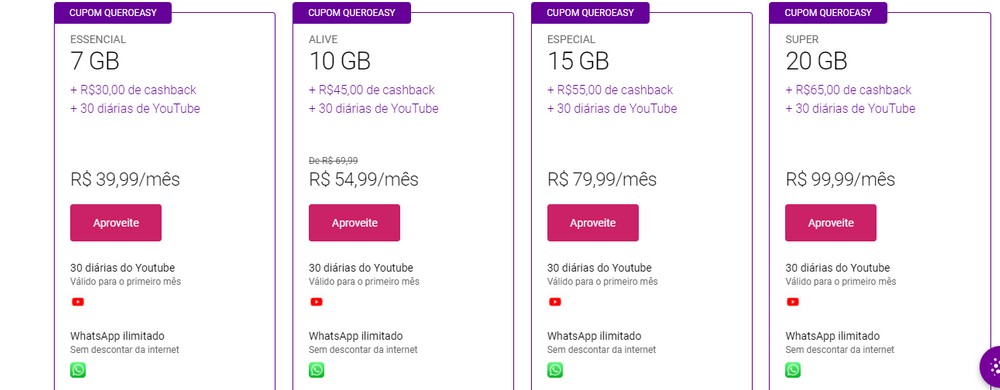 Vivo Easy disponibiliza cupons para assinantes