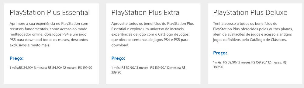 Cartão Psn Plus 1 Ano 12 Meses Playstation Ps3/ps4/ps5 - Desconto no Preço