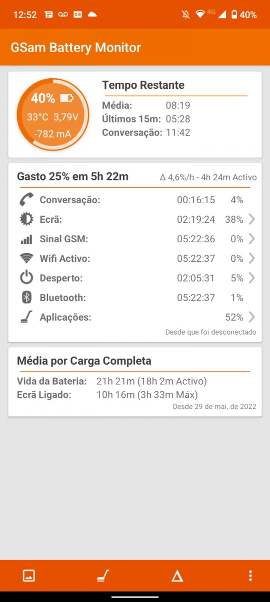 Moto G22 vs realme C33: desempenho e bateria decisivos em um