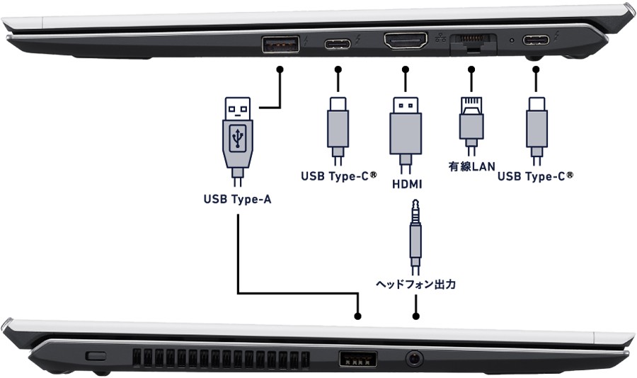 Ultrabook VAIO SX14 VJS145 chega com processadores Intel Alder