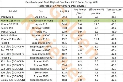 Exame Informática  Xiaomi ultrapassa Samsung e Apple. É a nova