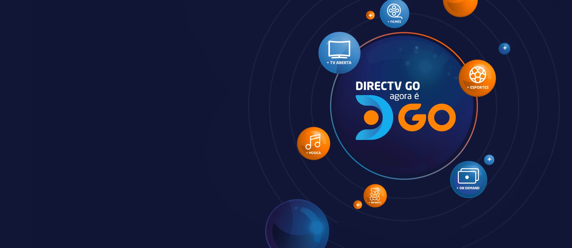 DirecTV GO anuncia mudança de nome e passa a se chamar DGO 