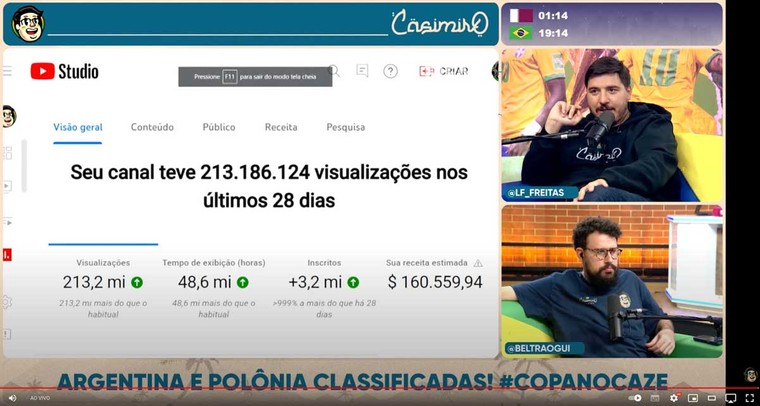 Casimiro ao vivo na Copa do Mundo 2022: como assistir na Twitch