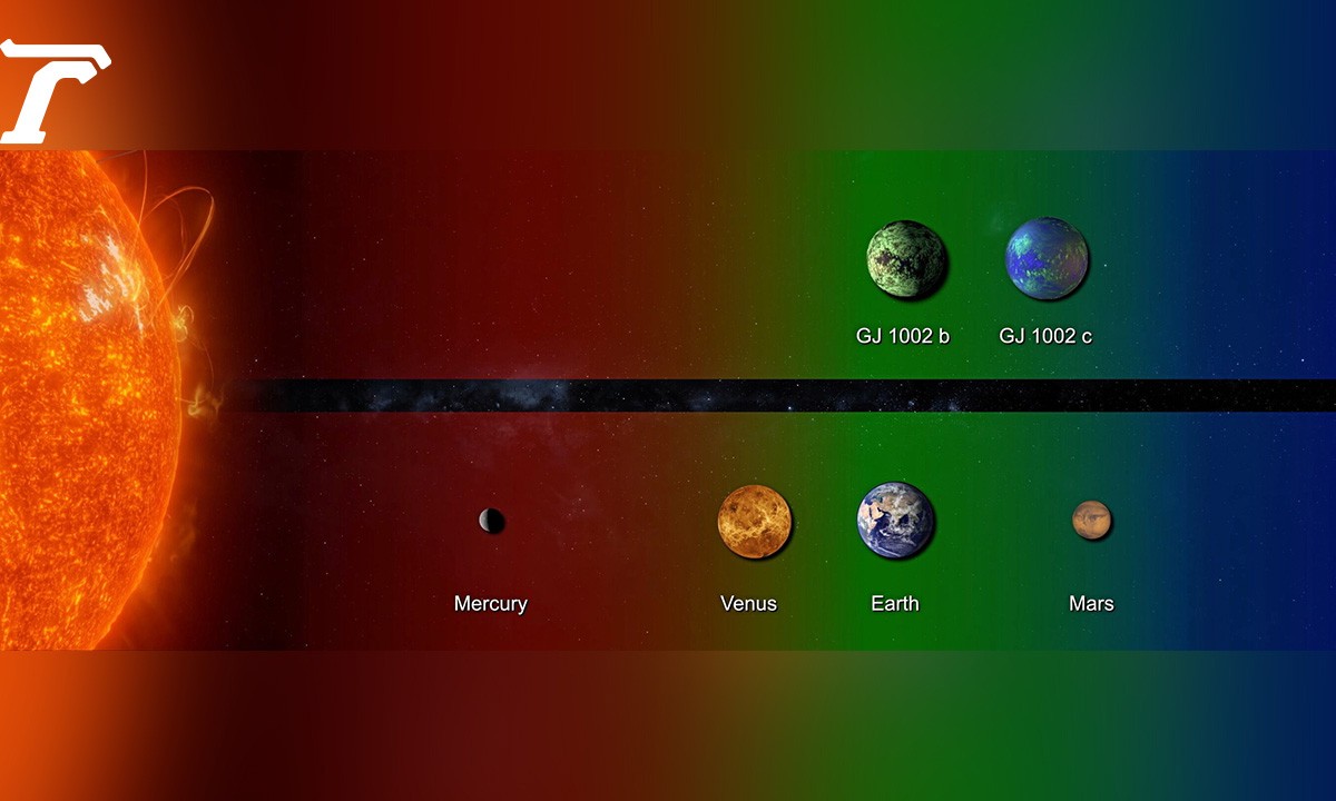 Cores Dos Planetas Vetores De Ilustração Do Vetor De Planetas Do