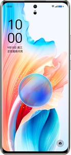 Oppo A2 Pro