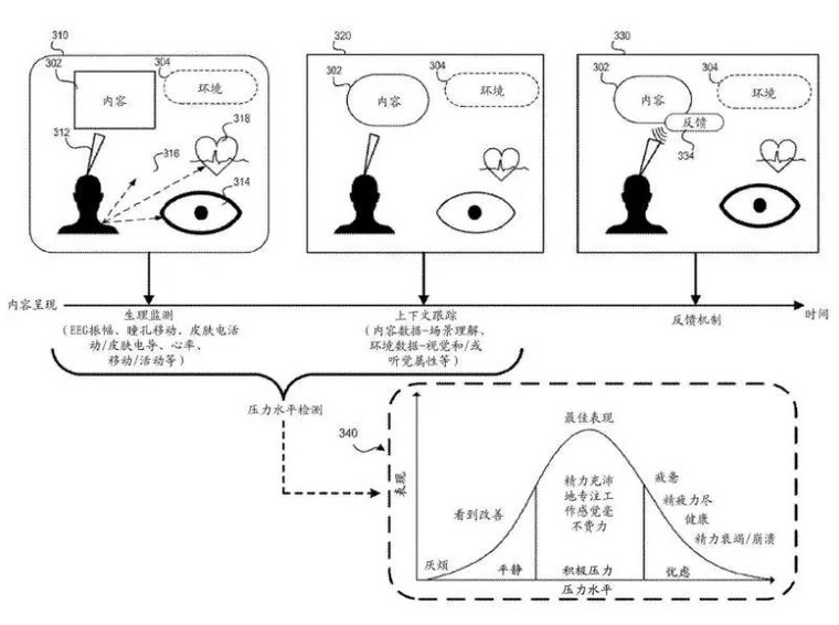 Desenvolvimento intelectual: 4 jogos para aprender novas habilidades